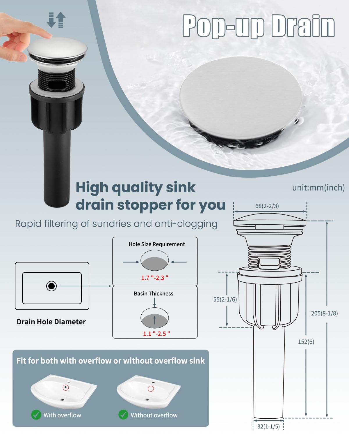 Casavilla DIY installation guide with included hardware