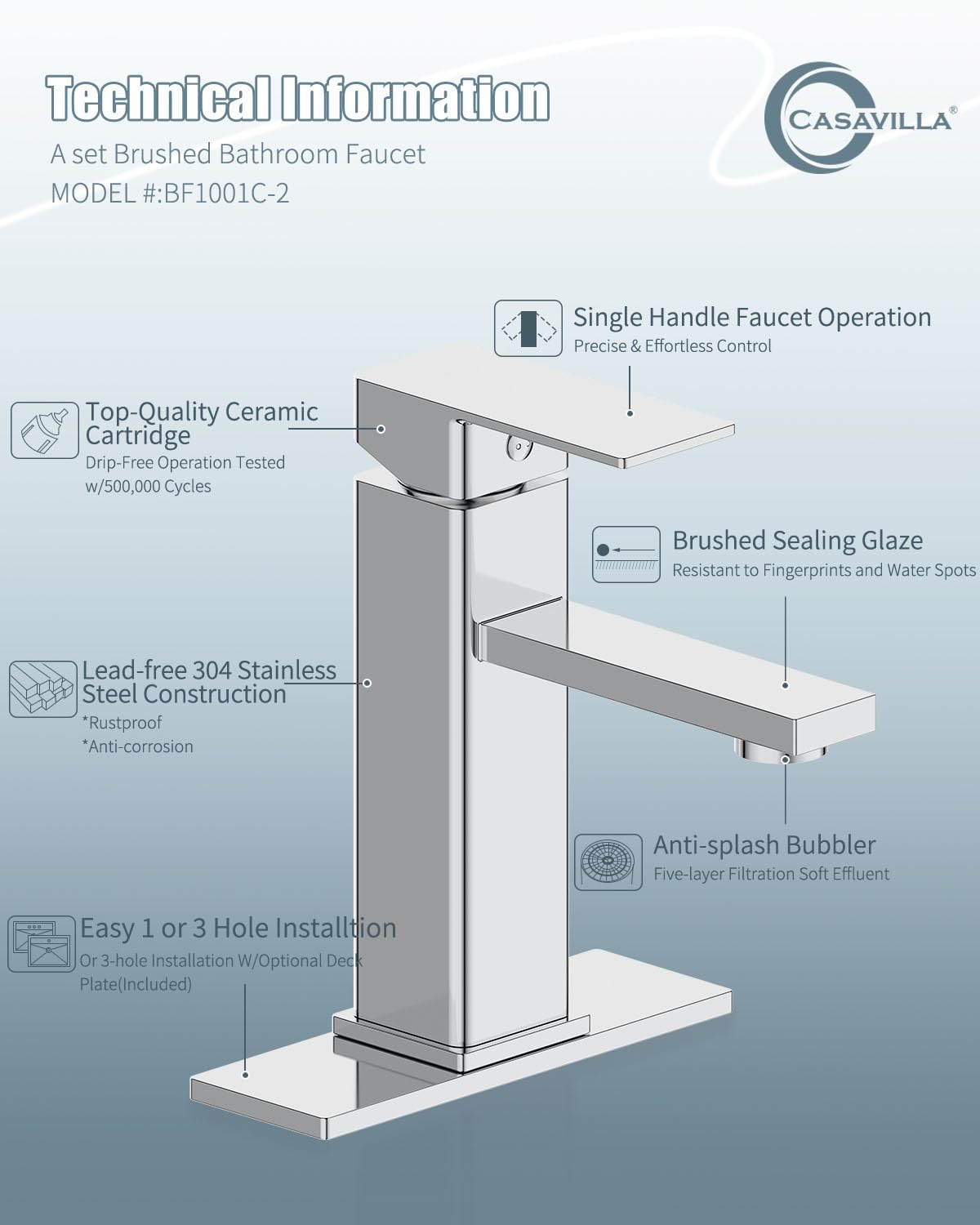 Casavilla 6.3-inch hole cover completes the vanity opening for a tidy setup.