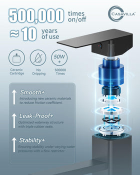 Casavilla deck plate for 3-hole setup suits diverse sinks