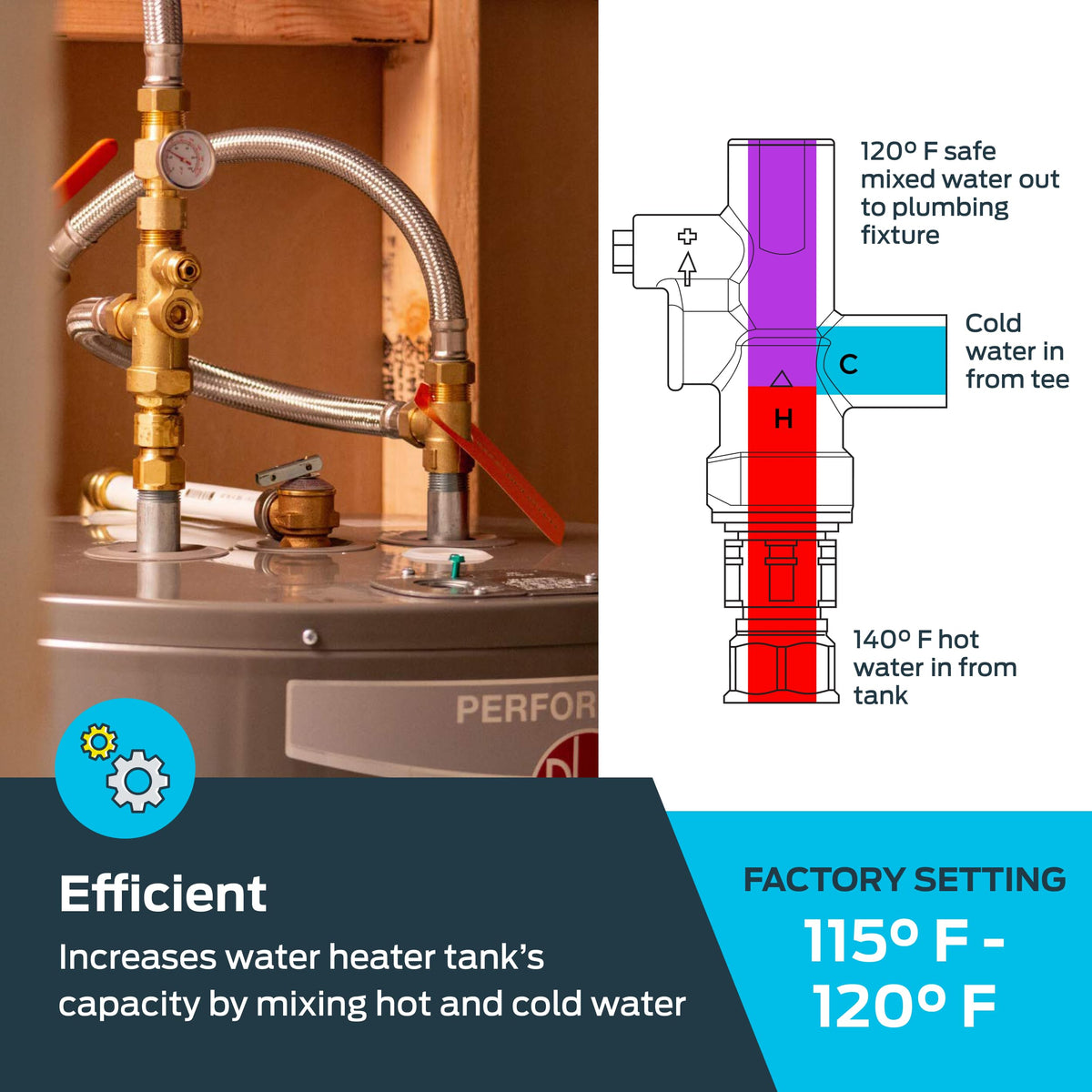 Cash Acme thermostatic mixing valve close-up for precise temperature control