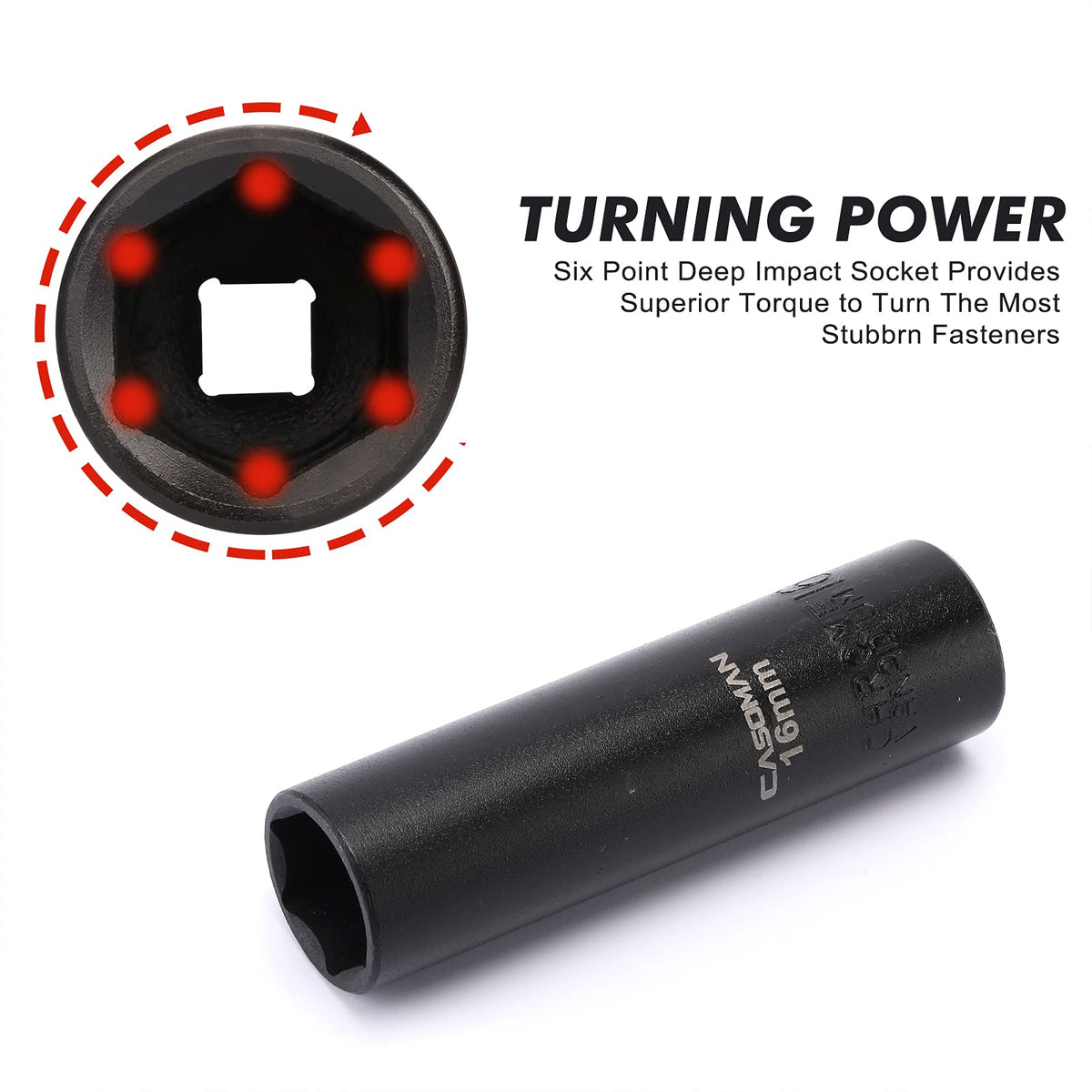 CASOMAN 6-point flank drive improves grip on fasteners