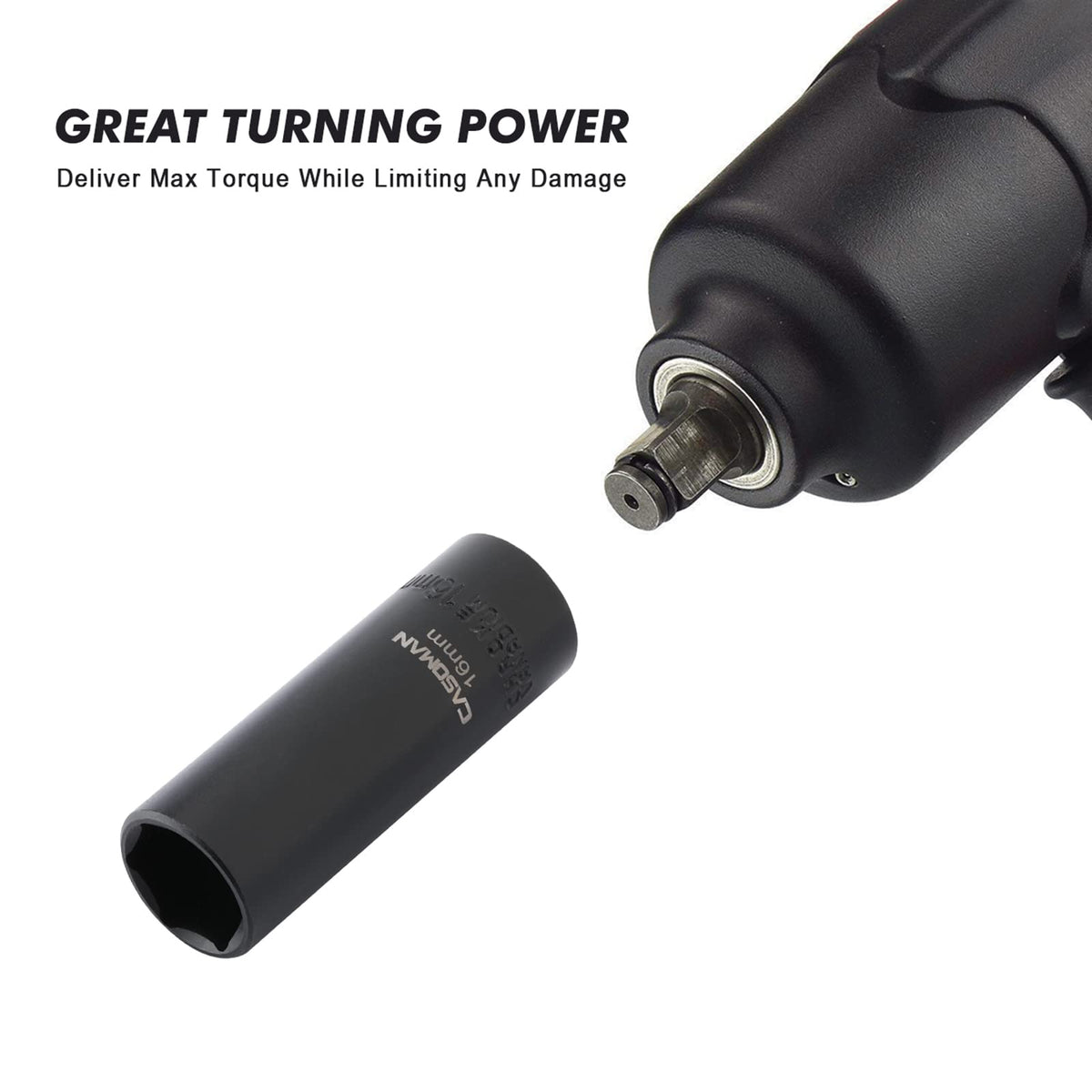 CASOMAN ANSI-compliant socket set delivering reliable performance.