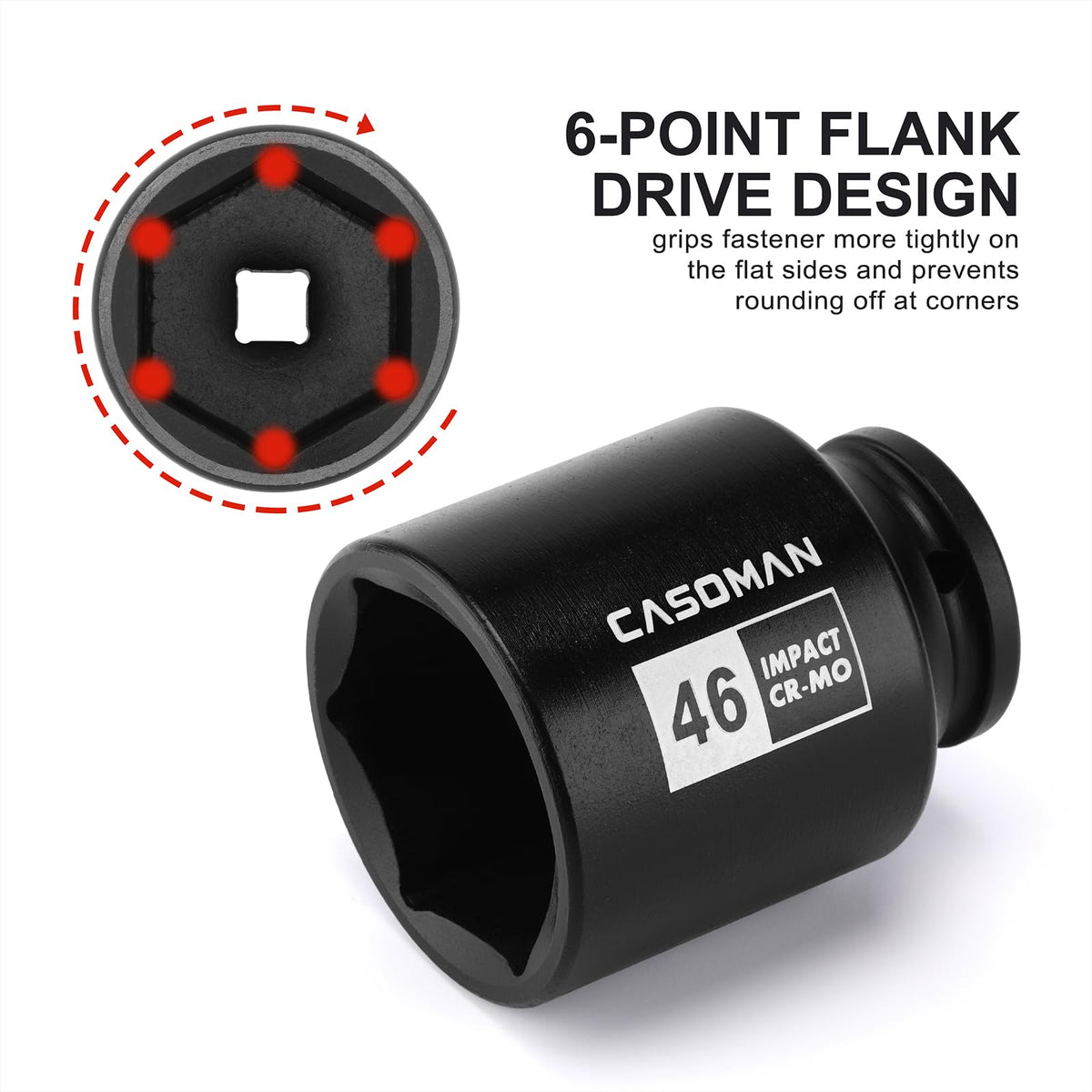 Drop-forged CR-MO steel with textured finish on CASOMAN socket