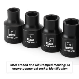 CASOMAN premium CR-MO steel for tough jobs