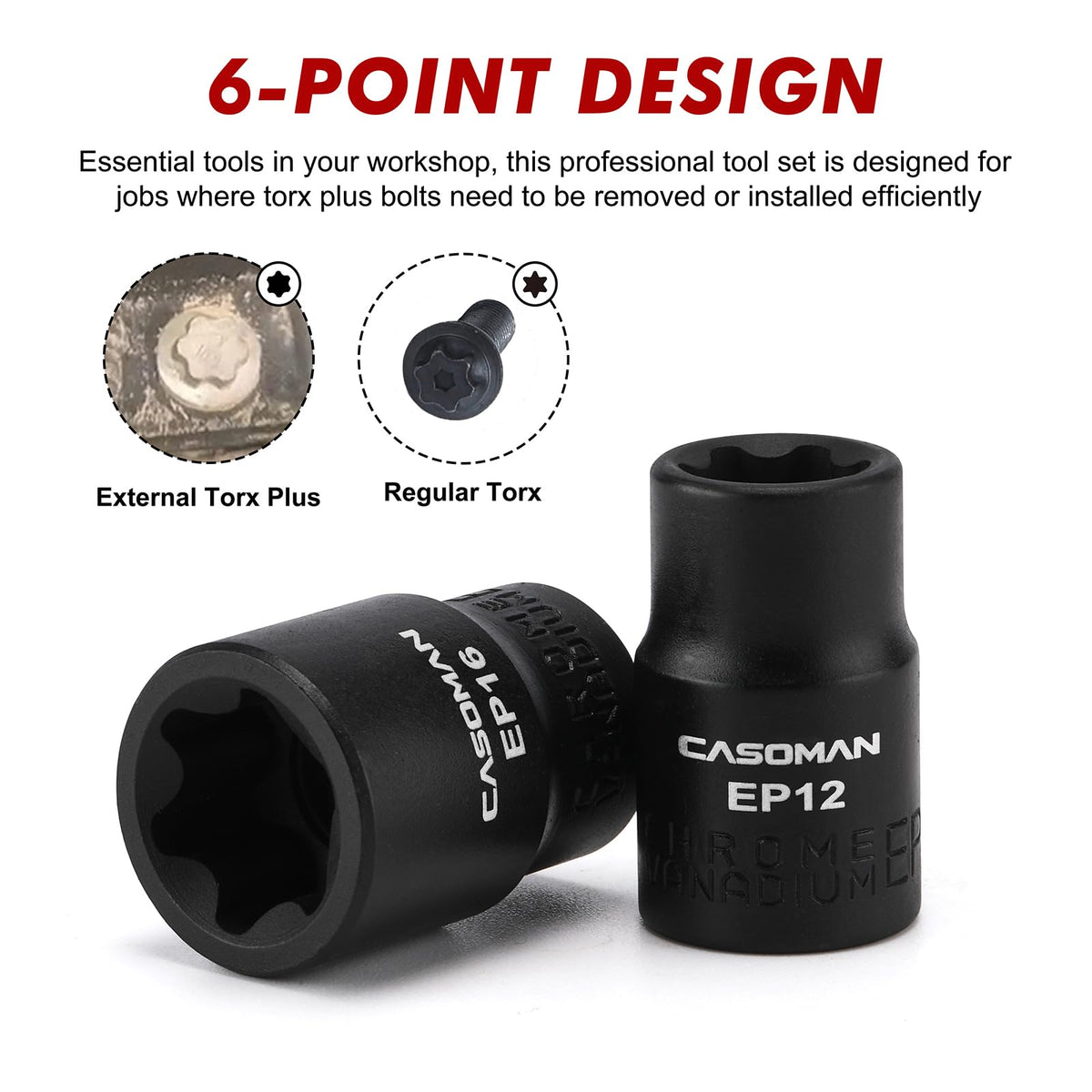 Casoman 19-EP range EP4-EP32 for diverse fasteners