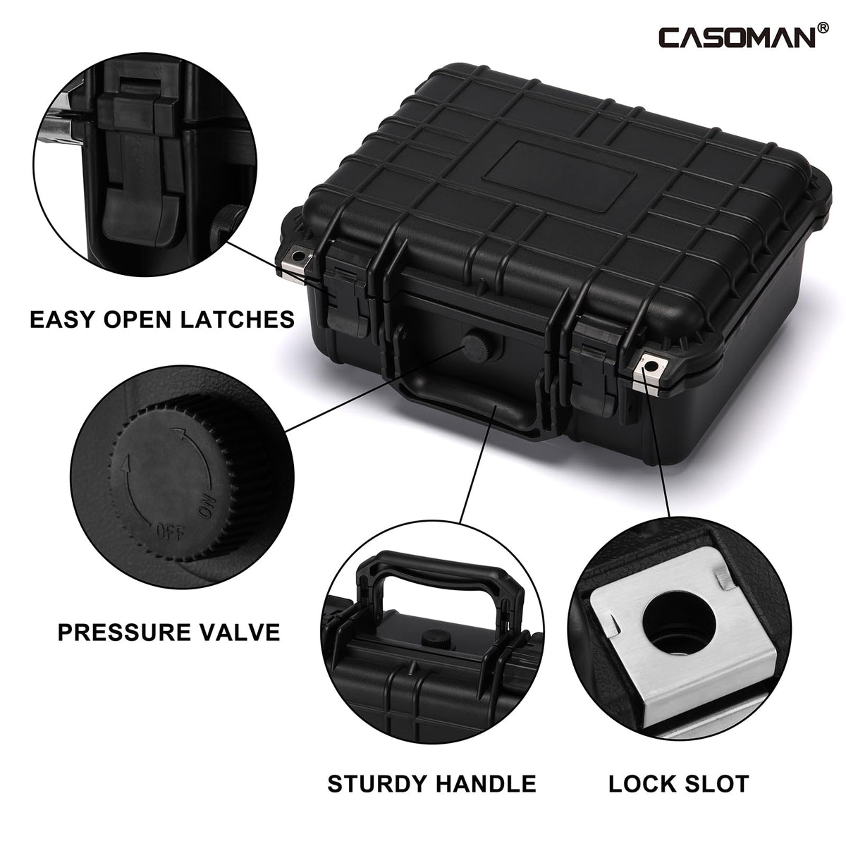 CASOMAN ergonomic latches provide easy access to contents