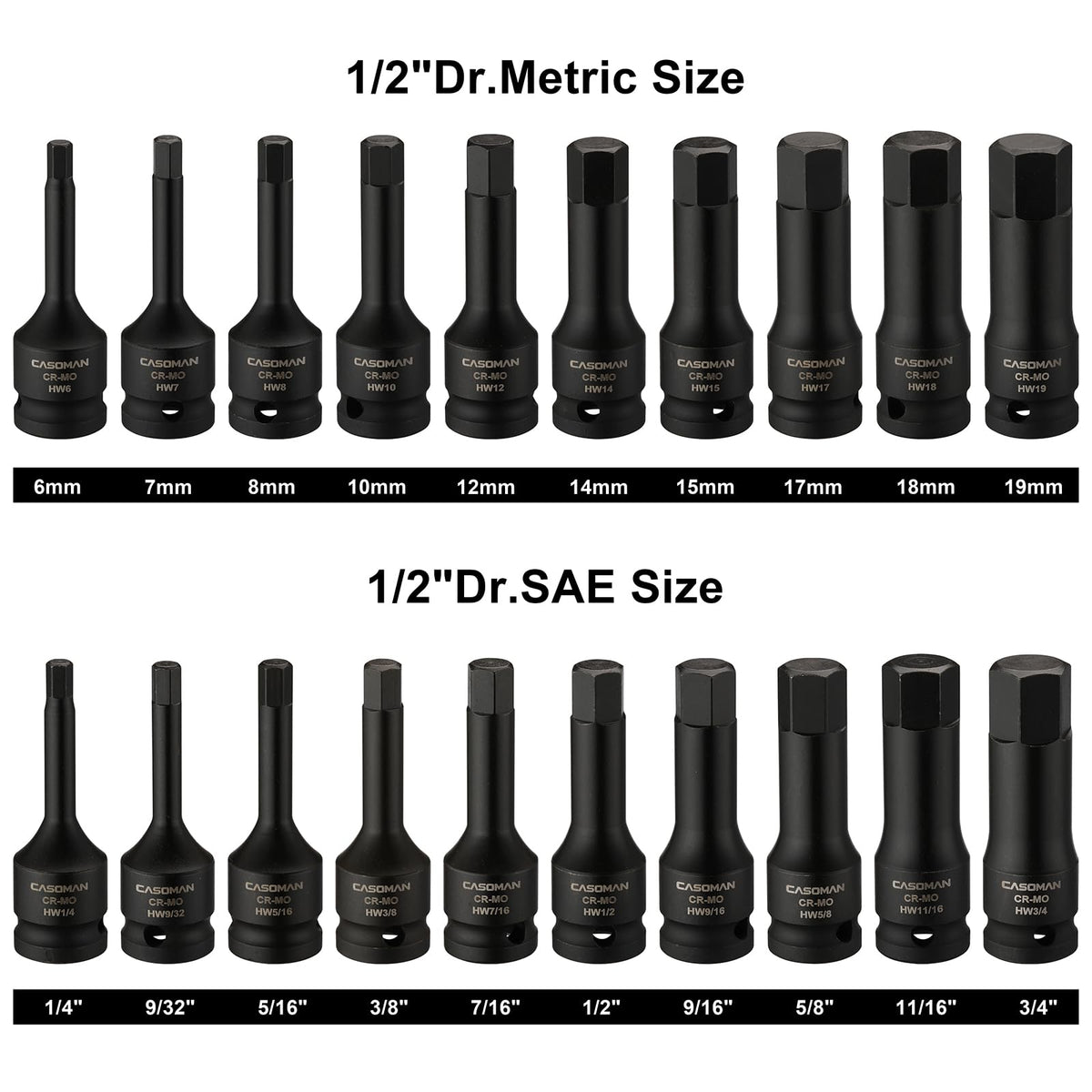 CASOMAN metric sizes 6mm to 19mm for versatile repairs