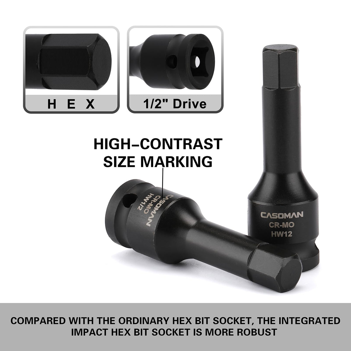 CASOMAN SAE sizes 1/4 to 3/4 inch for automotive tasks