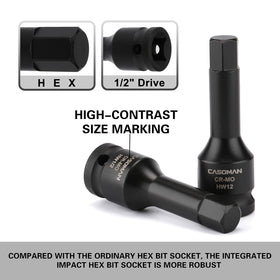 CASOMAN SAE sizes 1/4 to 3/4 inch for automotive tasks