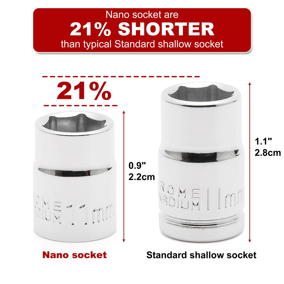 CASOMAN shorter stubby length enables access in cramped areas.