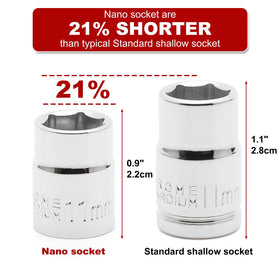 CASOMAN shorter stubby length enables access in cramped areas.