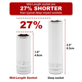 CASOMAN 6–19 mm mid-length sizes engraved for easy selection.