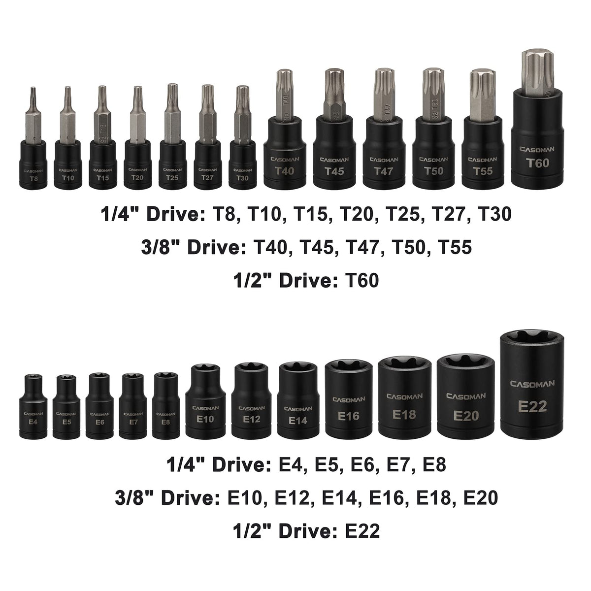 CASOMAN 1-2 drive T60 for heavy-duty fasteners