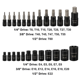 CASOMAN 1-2 drive T60 for heavy-duty fasteners