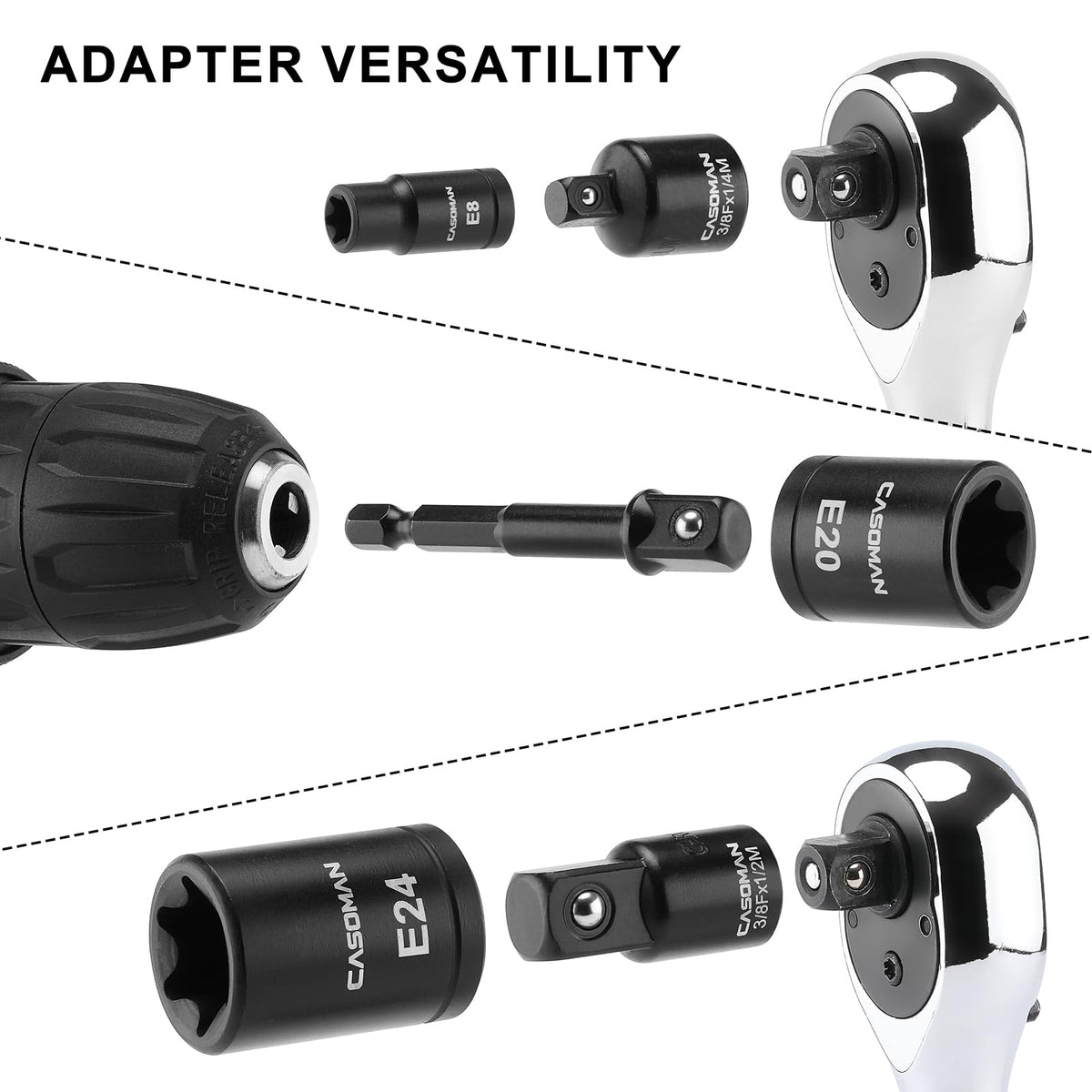CASOMAN torx bit socket set ANSI-compliant for dependable performance.