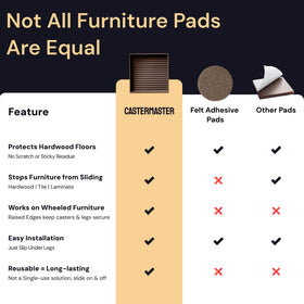 CasterMaster brown leg-coaster protects wooden floors from scuffs
