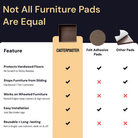 CasterMaster 3x3 brown pads designed for chairs and tables