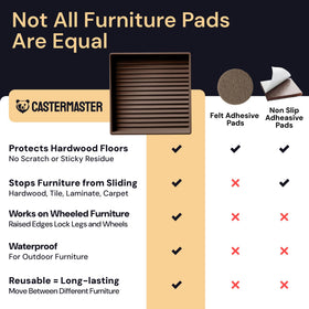 CasterMaster large furniture stability pads for heavy pieces