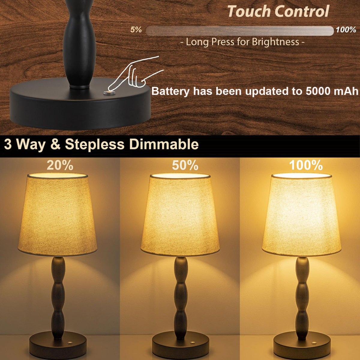 CASTLELIFE rechargeable 5000mAh battery lamp ready for long use