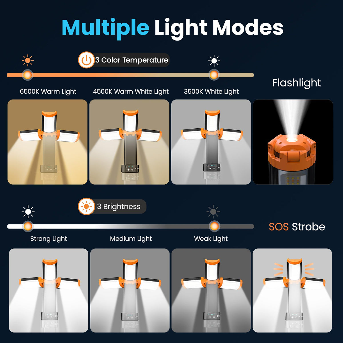 CAVN multi-head LED lamps rotate for focused spotlight or wide flood lighting.