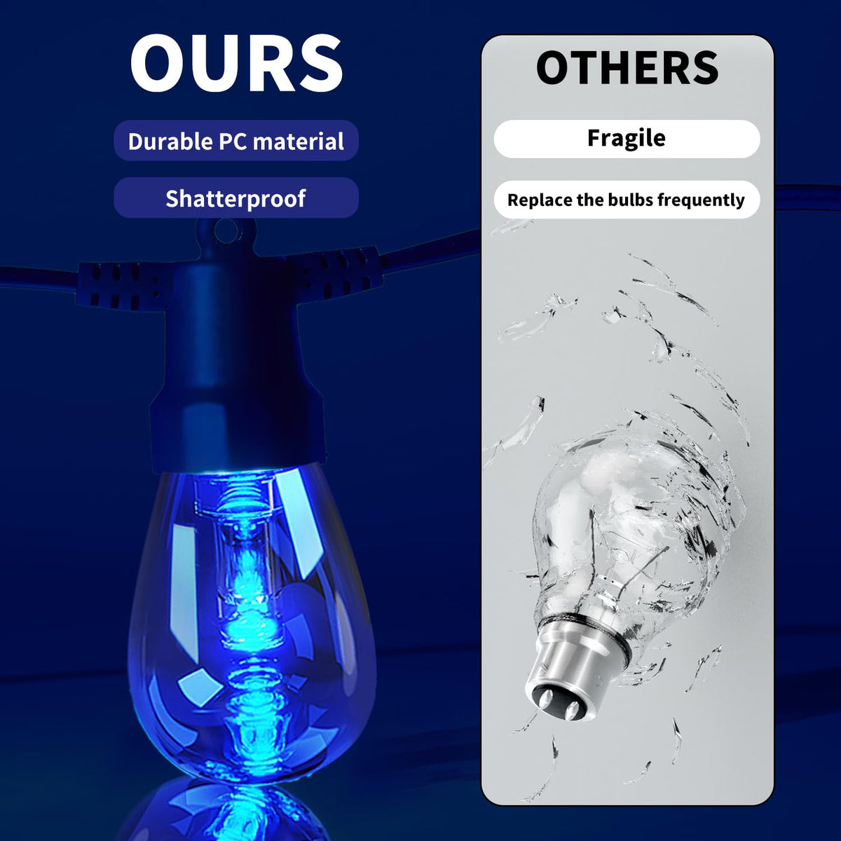 CAWWS IP66 waterproof design withstands rain, sun, and wind for reliable outdoor use.