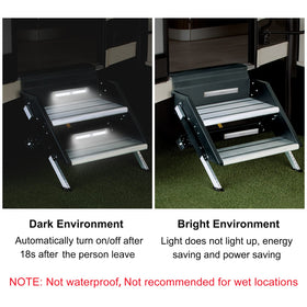 Compact wireless camper light as portable emergency lighting