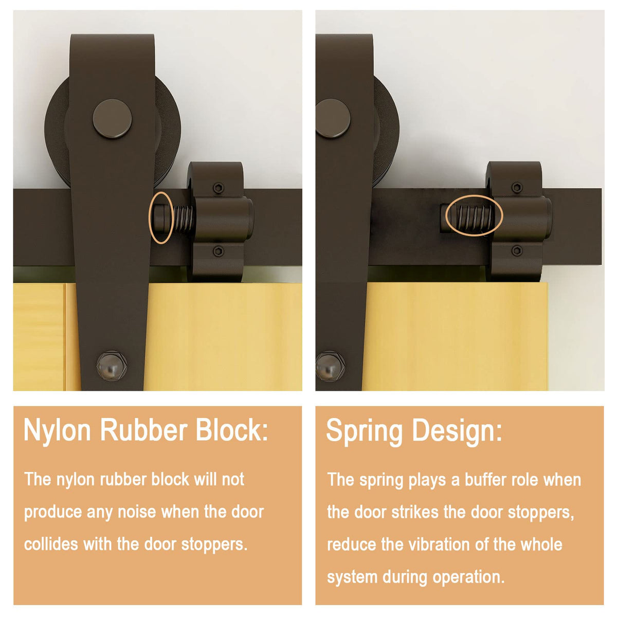 CCJH spring damping reduces noise and track impacts