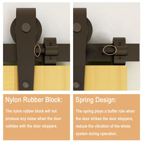 CCJH spring damping reduces noise and track impacts