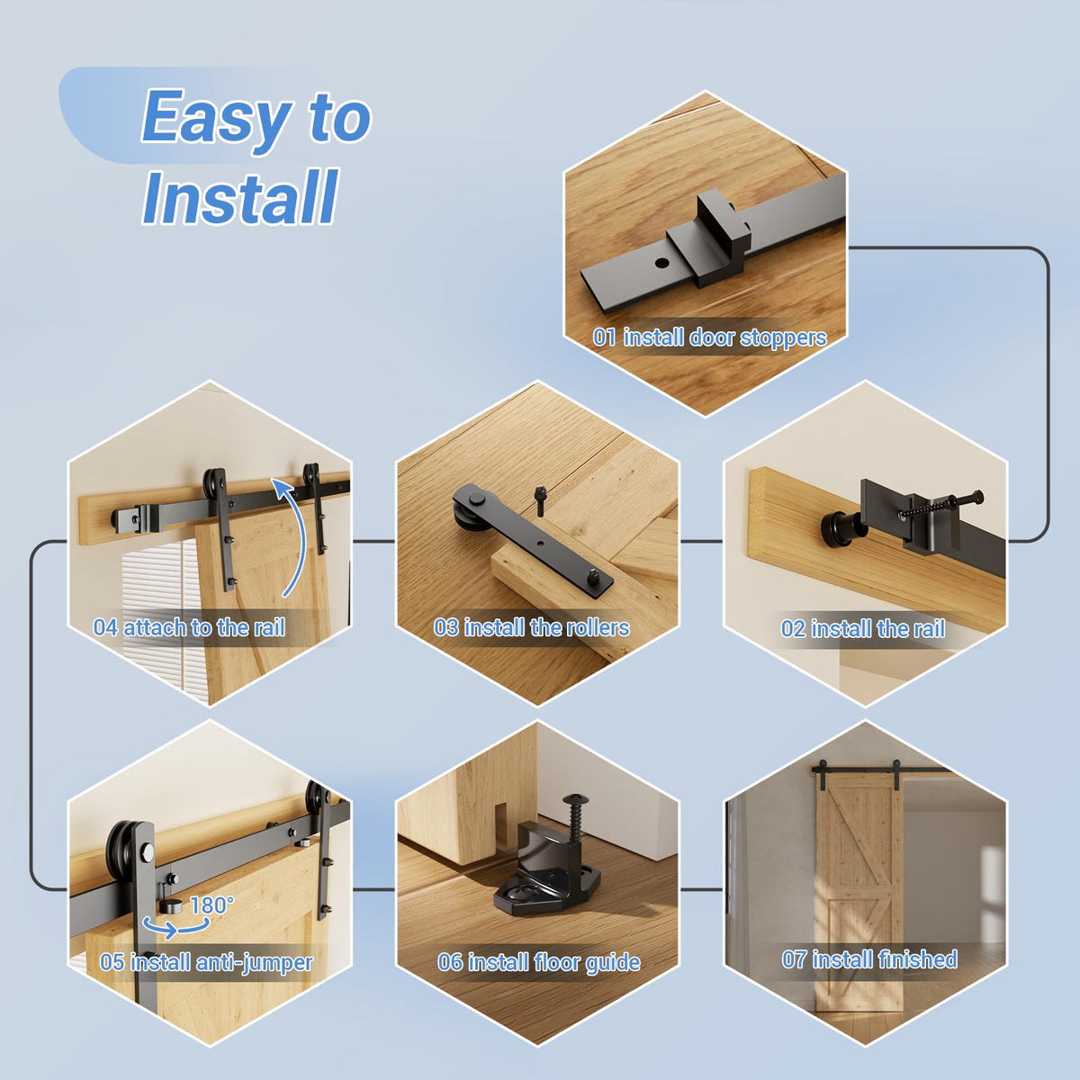 CCJH rail spacers for easy alignment during quick installation.