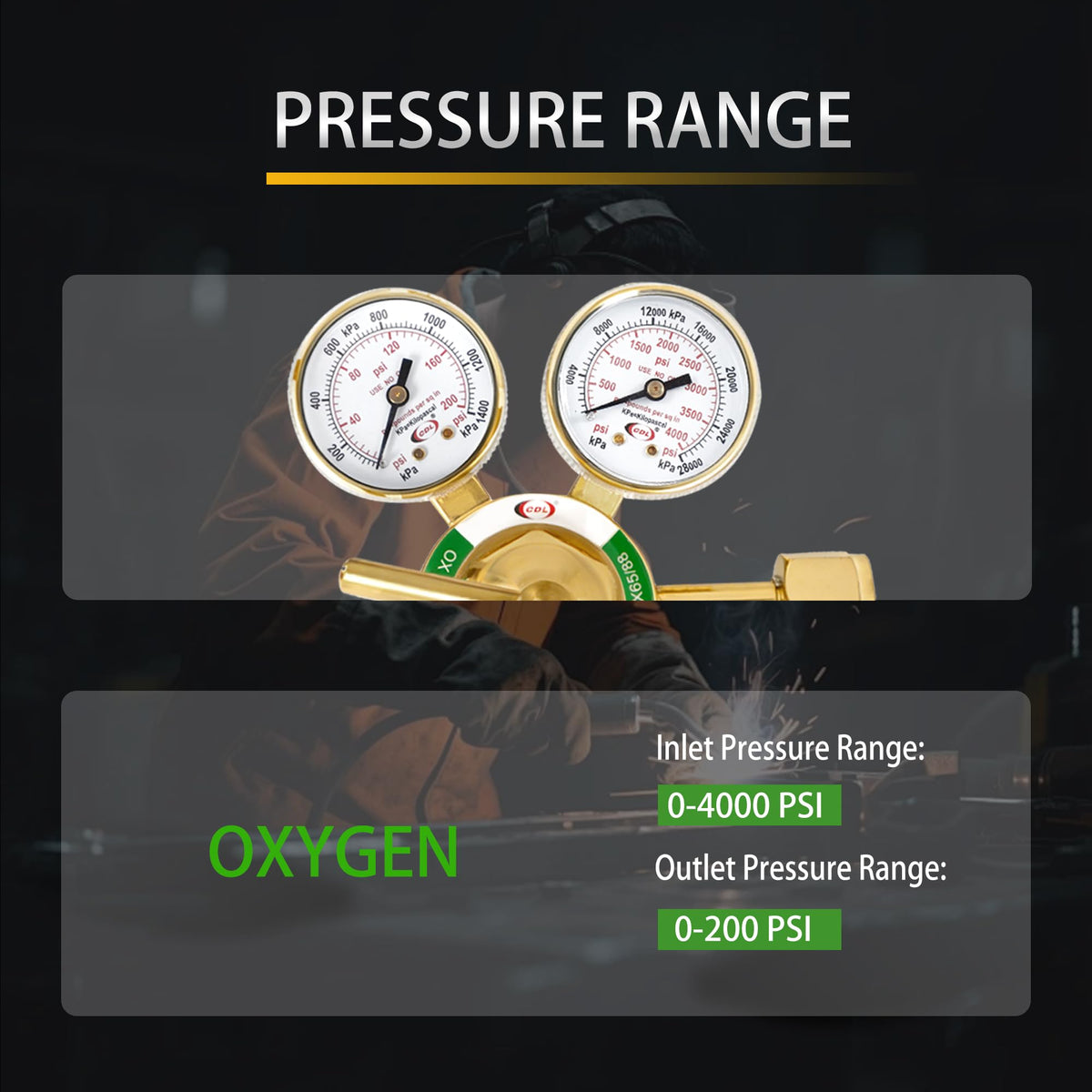LX65 outlet gauge displays 0-200 PSI for stable pressure