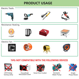 CDMALL LED display on the controller provides real-time voltage readout for precise adjustments.