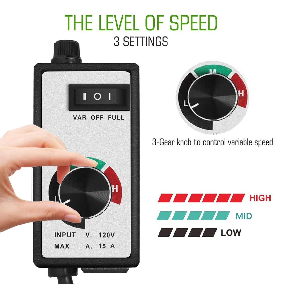 CDMALL fuse protection detail for overcurrent safety