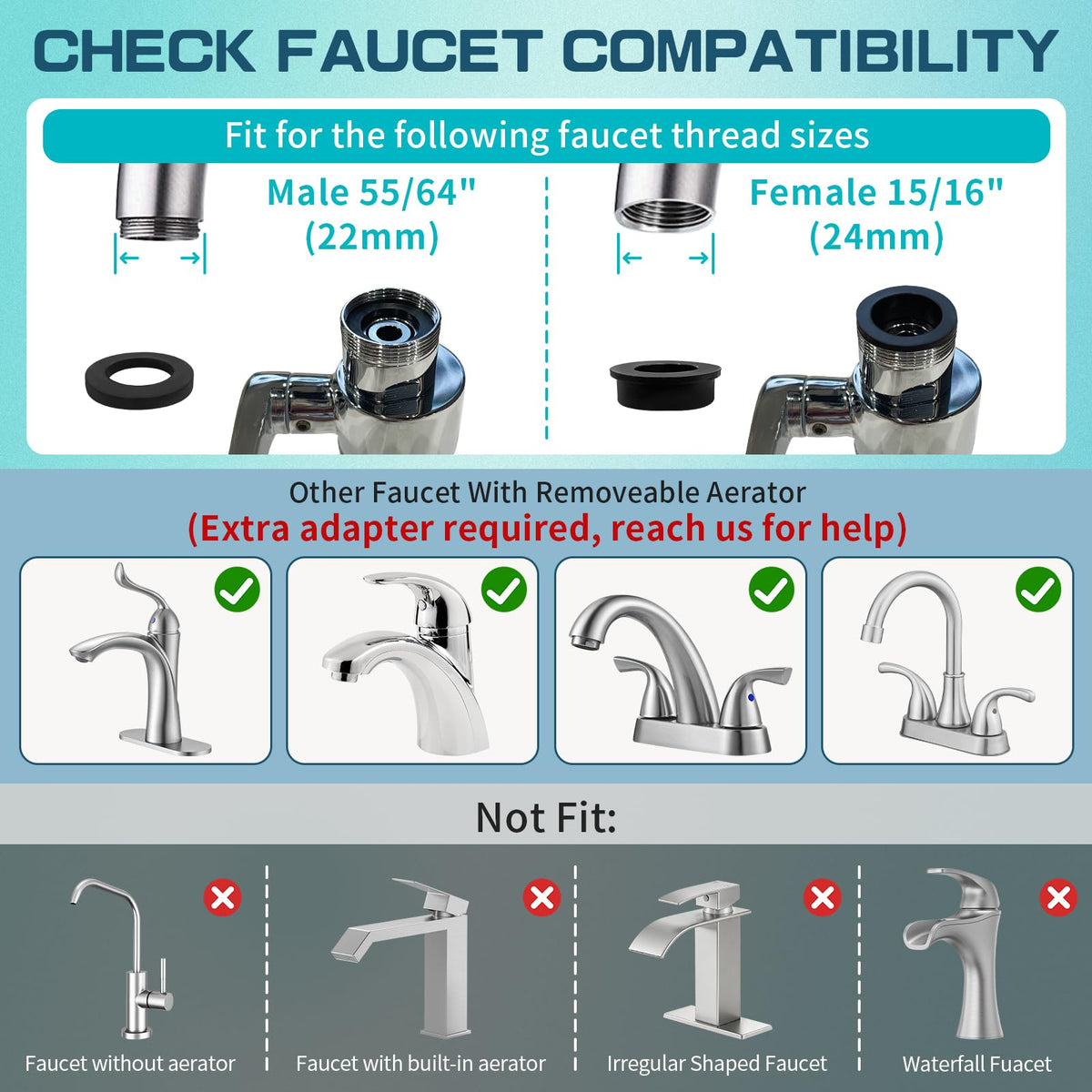 CECEFIN easy-installation-two-sizes fits most faucets.