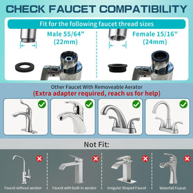 CECEFIN easy-installation-two-sizes fits most faucets.