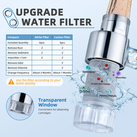 CECEFIN faucet extender showing two-mode spray options