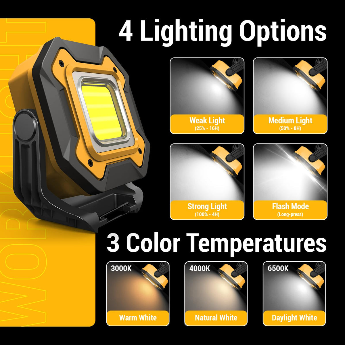 CedarAce light with IPX5 waterproofing for rain or splashes.