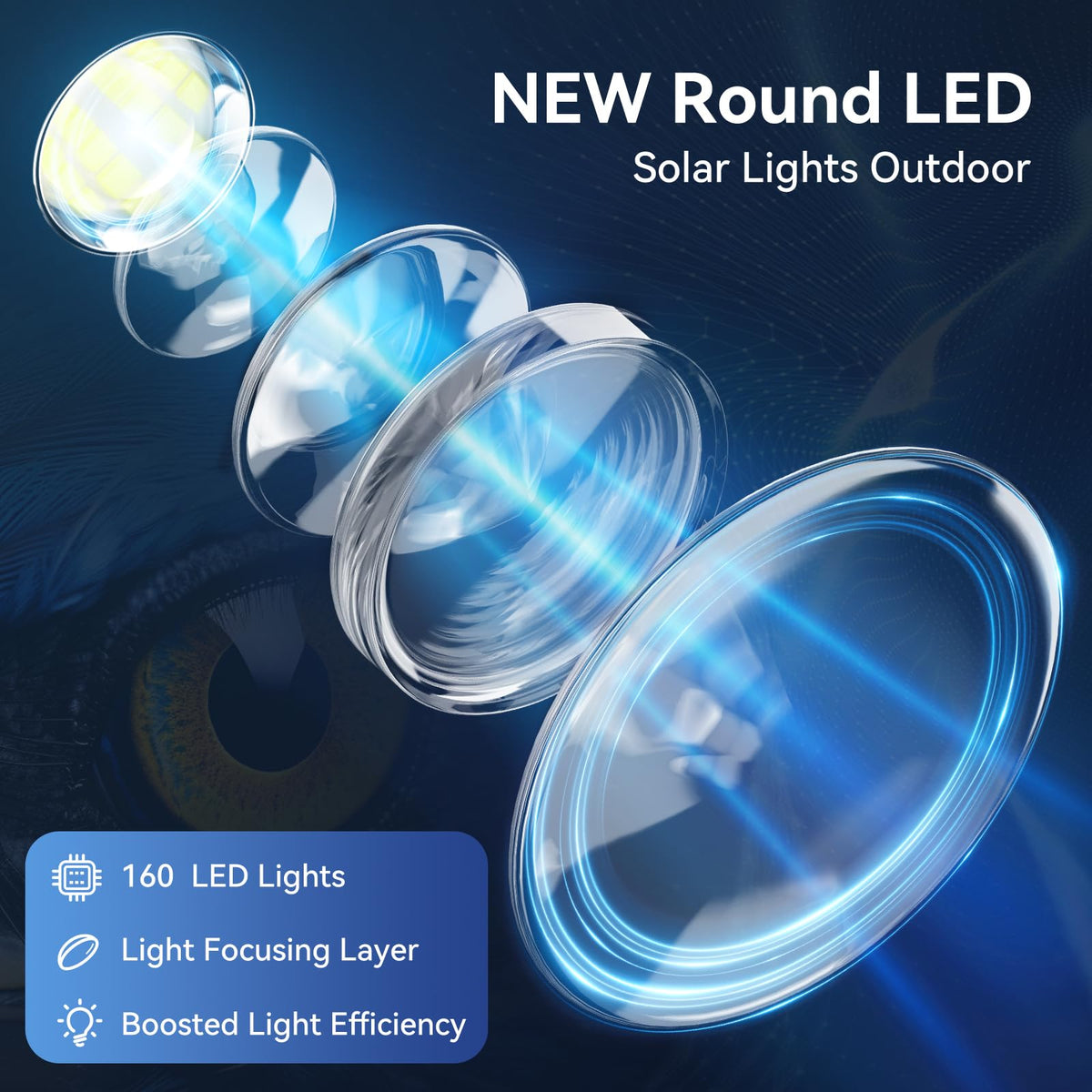 CEDIO 6000W light highlights convex lens for central brightness.