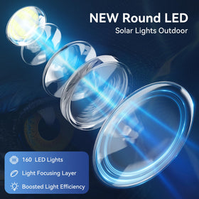 CEDIO 6000W light highlights convex lens for central brightness.