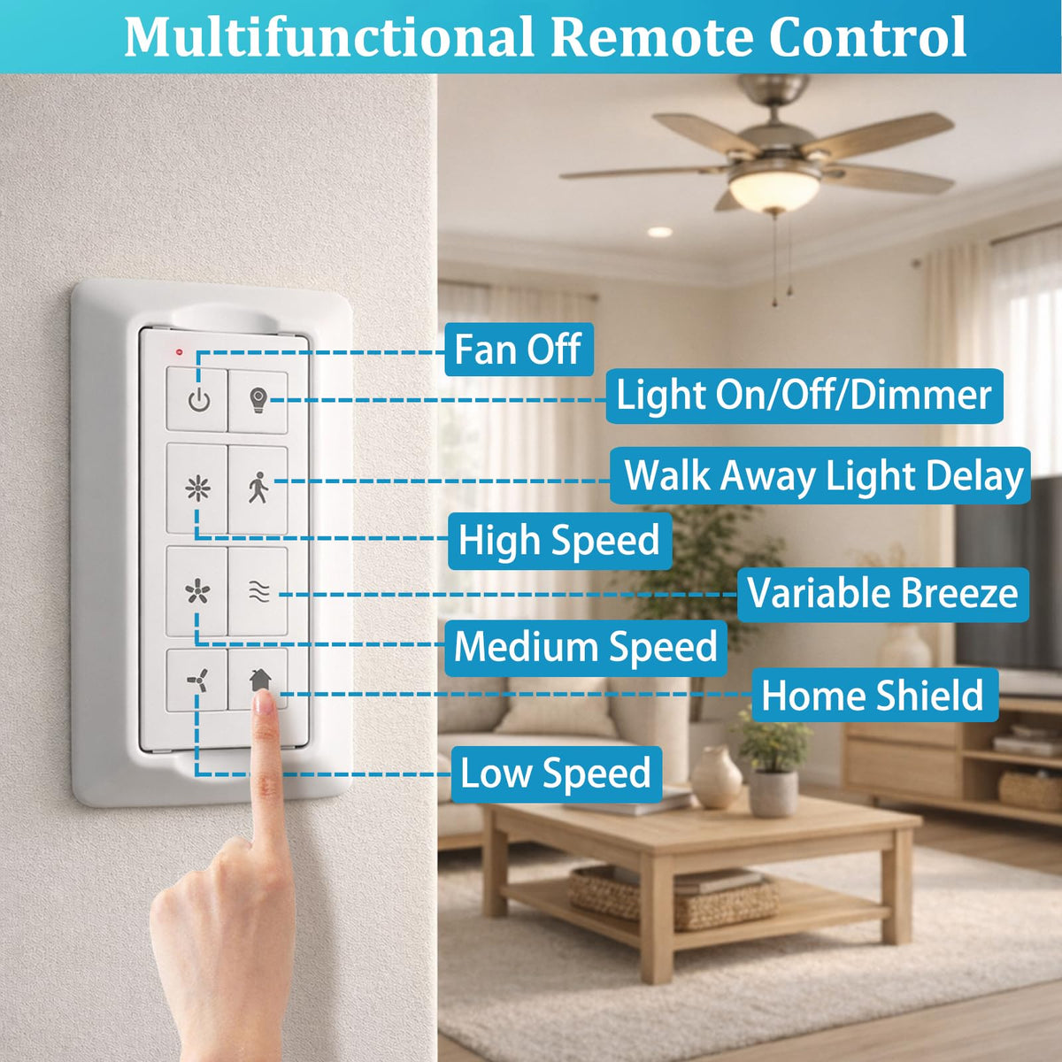 CeilingBreeze wall-mount bracket keeps the remote within easy reach.