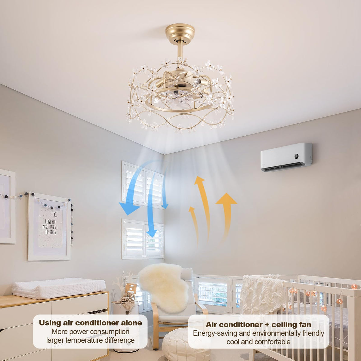 CELAVIEIOP six speeds allow personalized comfort and airflow