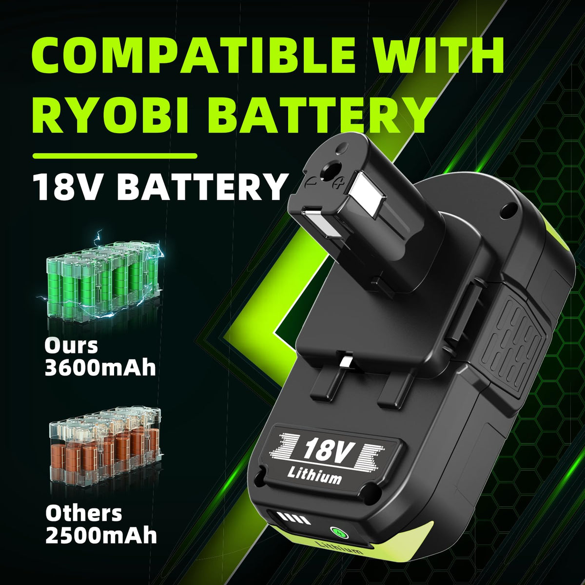 CelBatty charger supports 100-240V input for global use.