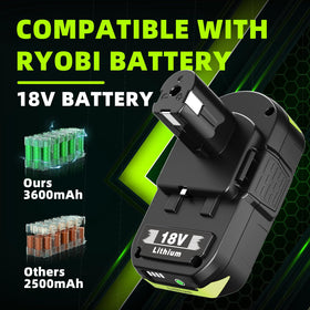 CelBatty charger supports 100-240V input for global use.