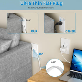 Celendor dual USB ports let you charge several devices at once.