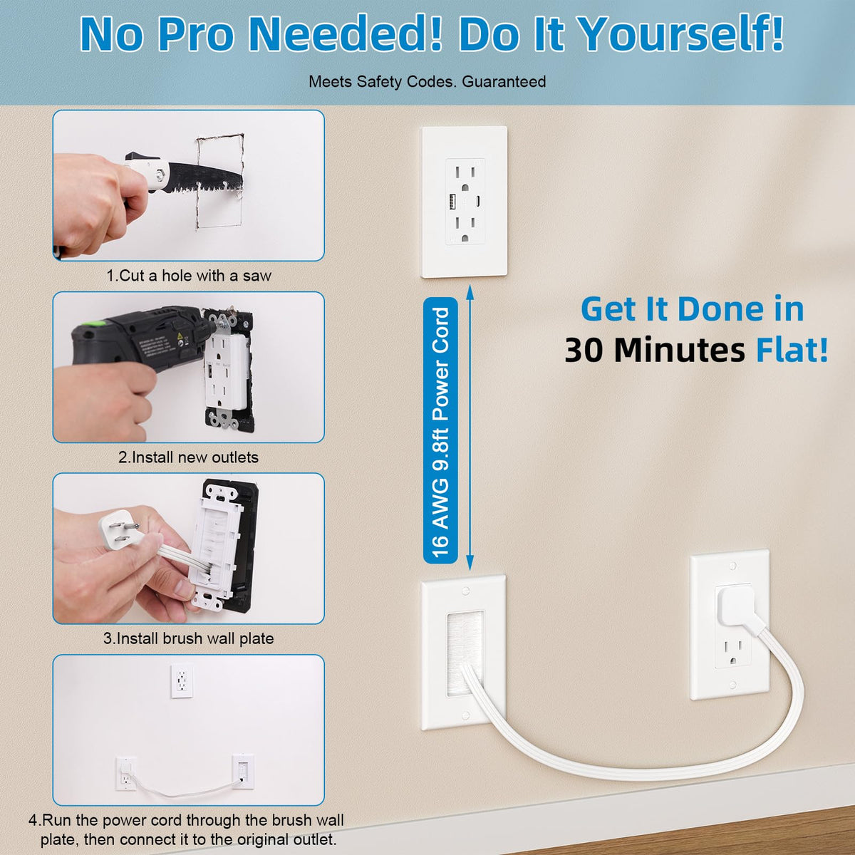 Two 125V outlets power TV accessories and peripherals.