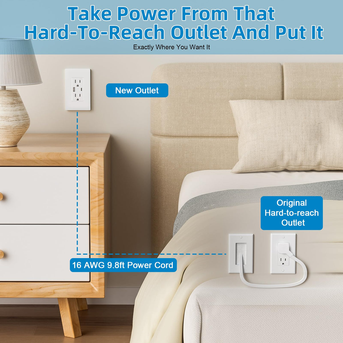 USB-C port on Celendor wall box supports efficient device charging.
