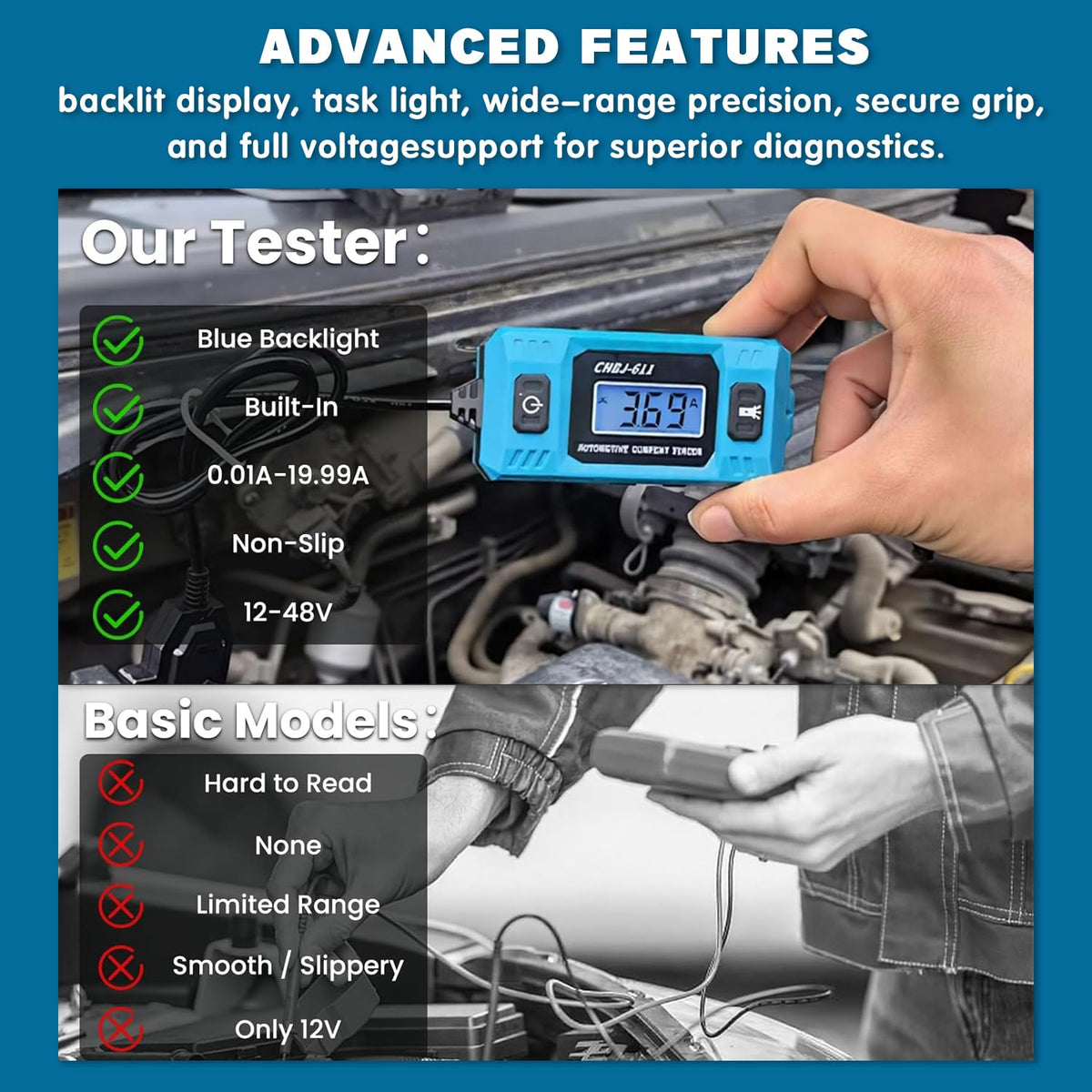 Celinfto tester with LED display providing clear readings for quick diagnostics.