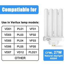 GX10Q-4 base compatible with Verilux CFML27VLX fixtures