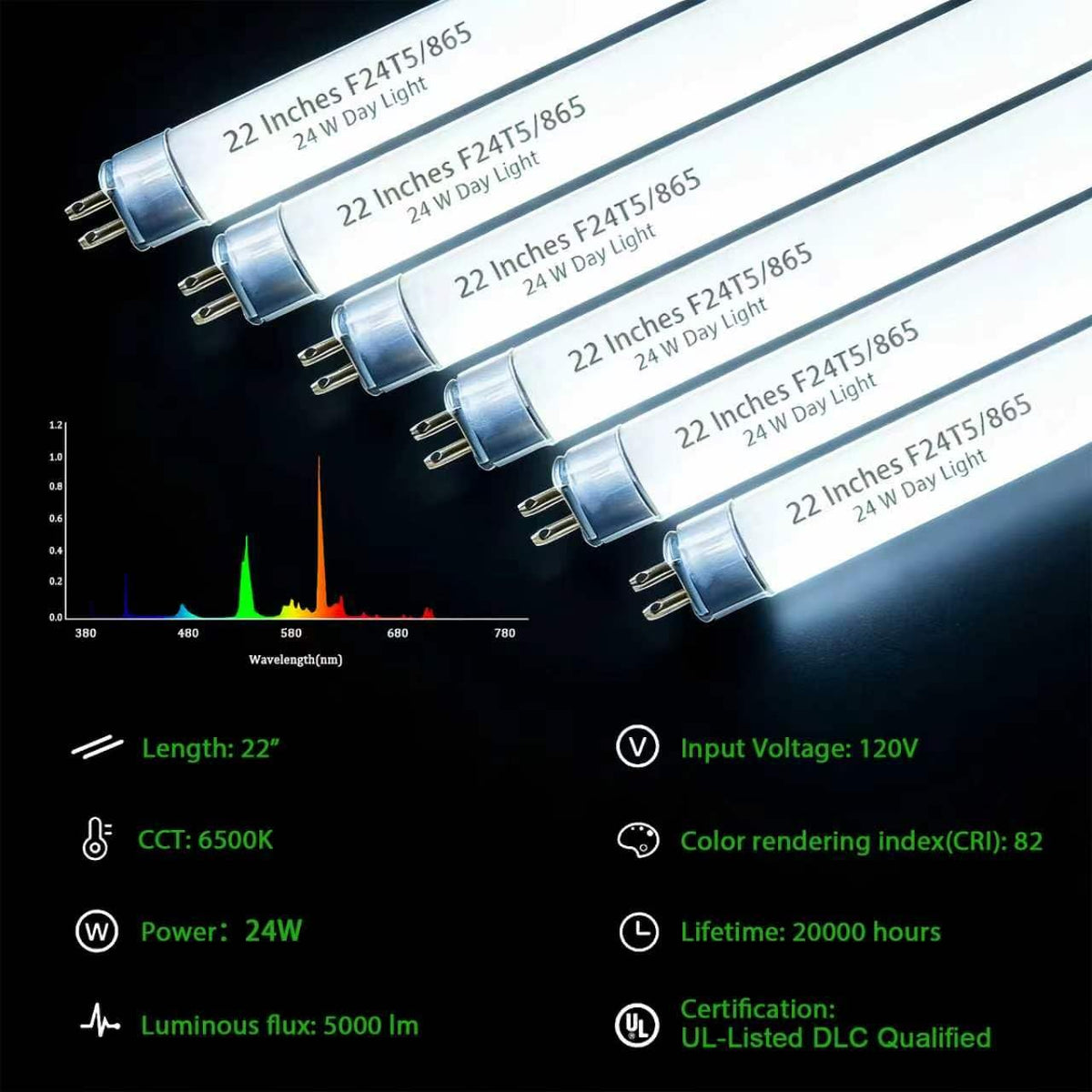 Celiwace HO 24W bulbs keep heat low while boosting plant visibility.