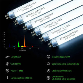 Celiwace HO 24W bulbs keep heat low while boosting plant visibility.