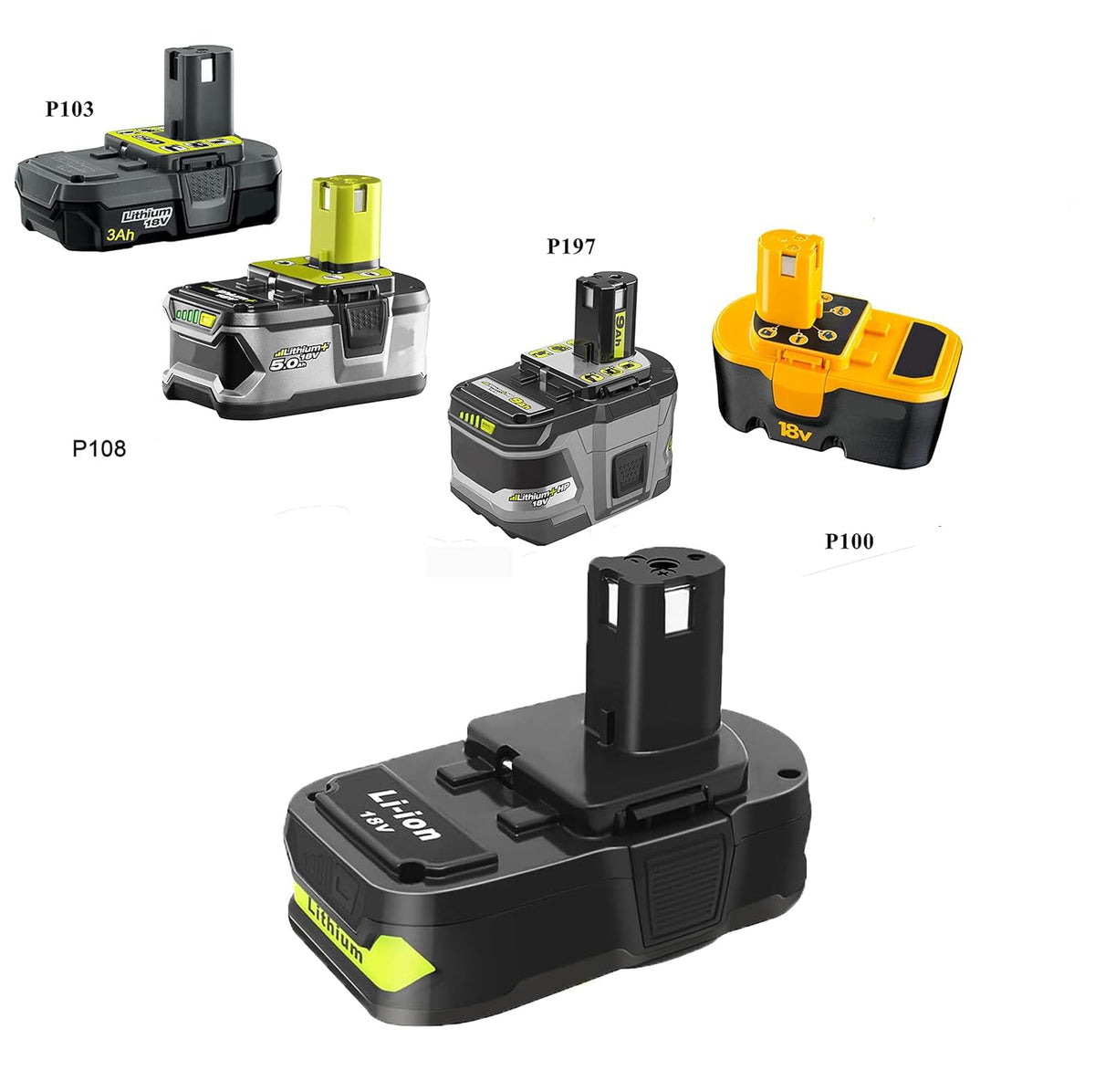 CELL9102 protection-equipped battery with overheating and short-circuit safeguards for safer use.